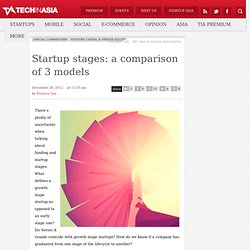 Startup stages: a comparison of 3 models