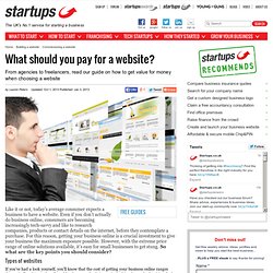 What should you pay for a website?