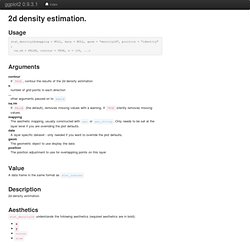 stat_density2d. ggplot2 0.9.3.1