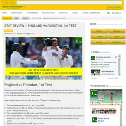 STAT REVIEW – ENGLAND vs PAKISTAN, 1st TEST
