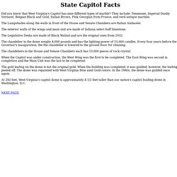 State Capitol Facts