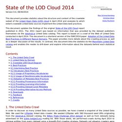 State of the LOD Cloud