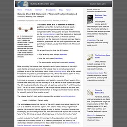 Balance sheet B/S Statement of financial position defined example