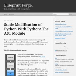 Static Modification of Python with Python: the AST Module - Blueprint Forge.