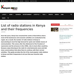 List of radio stations in Kenya and their frequencies — Kenyan News