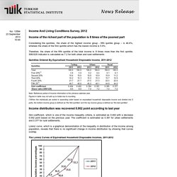 Turkish Statistical Institute Income And Living Conditions Survey 2012