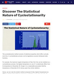 Discover The Statistical Nature of Cyclostationarity