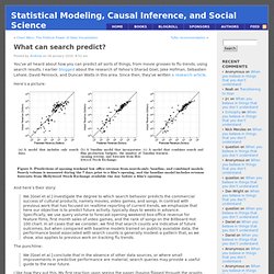What can search predict? - Statistical Modeling, Causal Inference, and Social Science