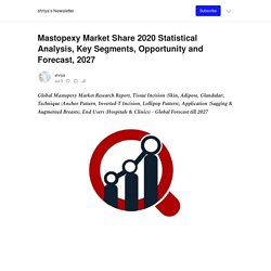 Mastopexy Market Share 2020 Statistical Analysis, Key Segments, Opportunity and Forecast, 2027 - by shriya - shriya’s Newsletter
