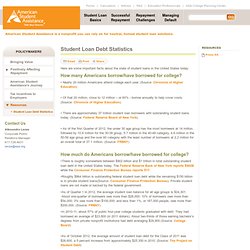 Student Loan Debt Statistics - American Student Assistance