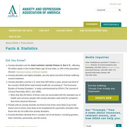 Anxiety and Depression Association of America, ADAA