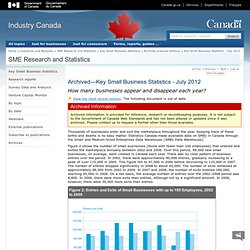Key Small Business Statistics - July 2012 —How many businesses appear and disappear each year? - SME Research and Statistics