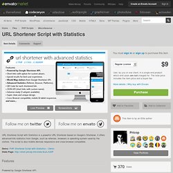 URL Shortener Script with Statistics