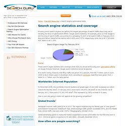 Read search engine statistics and coverage, including Google search statistics.