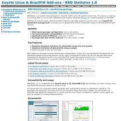 RRD Statistics 1.0 - Coyote Linux & BrazilFW Add-ons