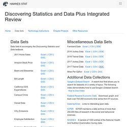 Discovering Statistics and Data Plus Integrated Review
