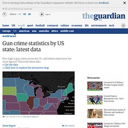 Gun crime statistics by US state: download the data. Visualised