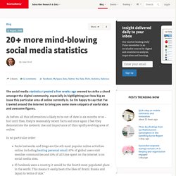 20+ more mind-blowing social media statistics