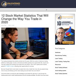 12 Stock Market Statistics That Will Change the Way You Trade in 2020