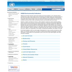 UNSD Environmental indicators