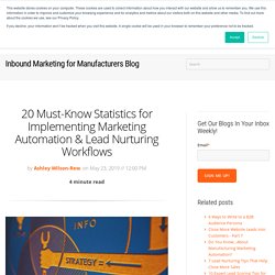 20 Must-Know Statistics for Implementing Marketing Automation & Lead Nurturing Workflows