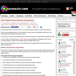 2012 Digital Divide Statistics