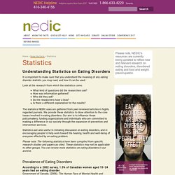 National Eating Disorder Information Centre (NEDIC)