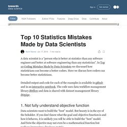 Top 10 Statistics Mistakes Made by Data Scientists