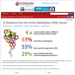 10 Statistics from the Online Marketplace Seller Survey