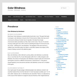 Color Blindness Facts & Statistics: Prevalence