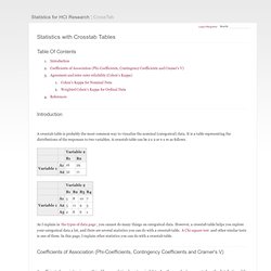 Statistics for HCI Research: Statistics with Crosstab Tables