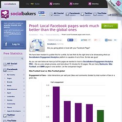 Proof: Local Facebook pages work much better than the global ones