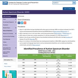 Data and Statistics, Autism Spectrum Disorders - NCBDDD