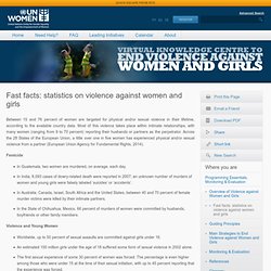 Fast facts: statistics on violence against women and girls