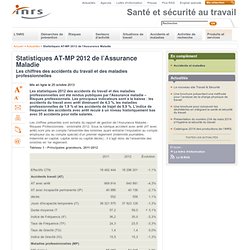 Statistiques AT-MP 2012 de l’Assurance Maladie