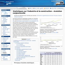 Statistiques sur l'industrie et la construction – évolution conjoncturelle