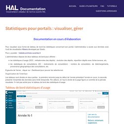 Statistiques pour portails : visualiser, gérer – HAL Documentation