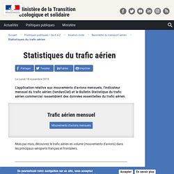 Statistiques du trafic aérien