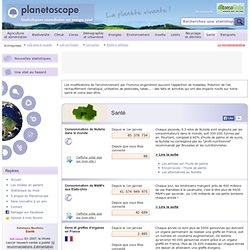 Planètoscope