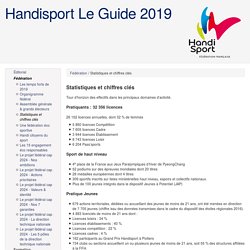 Statistiques et chiffres clés - Fédération - Handisport Le Guide 2019