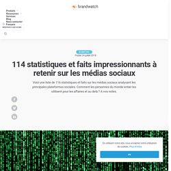 Brandwatch : 114 statistiques et faits impressionnants à retenir sur les médias sociaux