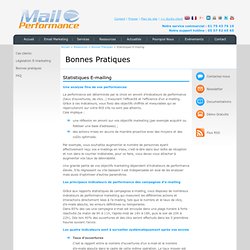 E-mail Marketing - Solution Emailing et SMS MailPerformance