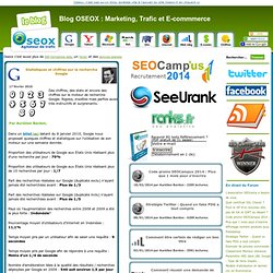 Statistiques et chiffres sur la recherche Google
