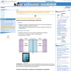 Tablettes numériques et recueil de données en badminton : des statistiques en direct pour des transformations plus rapides - Page 2/3 - Éducation physique et sportive