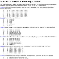 Andrews & Herzberg Archive