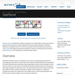 StatSilk - Software crear mapes
