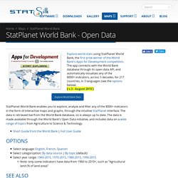 StatPlanet World Bank StatSilk
