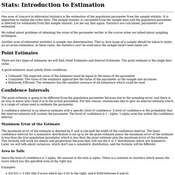 Stats: Introduction to Estimation