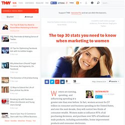 The top 30 stats you need to know when marketing to women