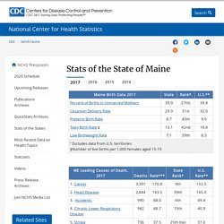 Stats of the State of Maine